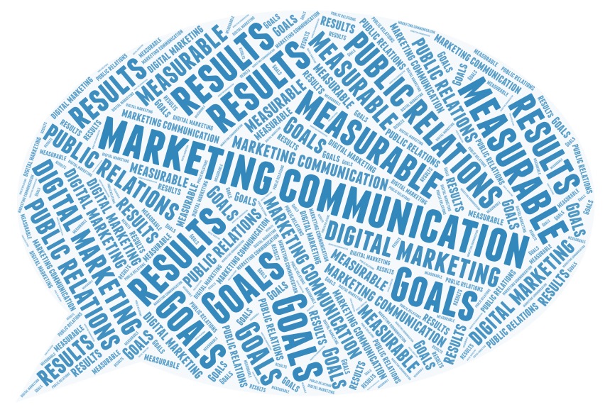 marketing-communication-word-art
