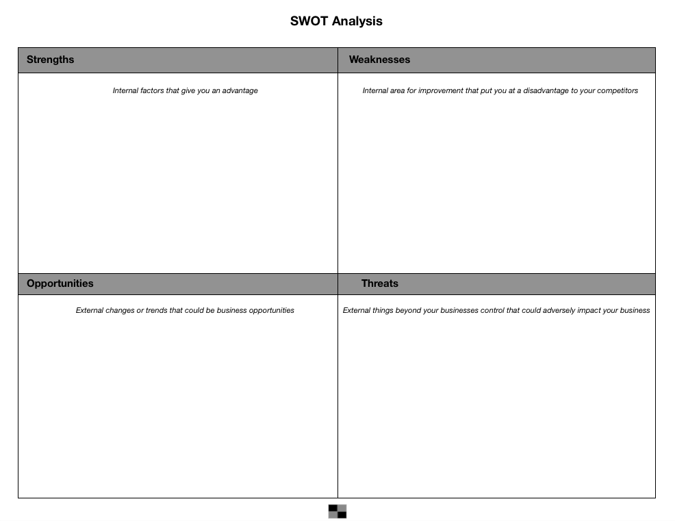 SWOT Analysis